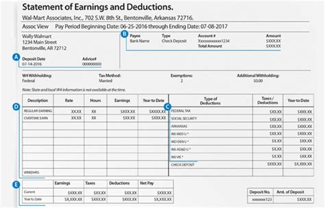 walmartone paystub|walmartone paystub corporate.